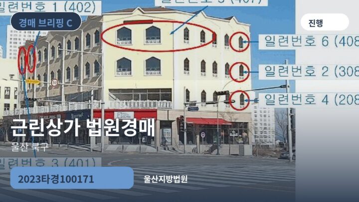울산 북구 근린상가 법원경매 | 2023타경100171